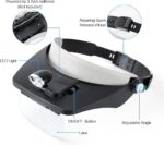 ⁦عدسة مكبرة تثبت على الرأس مع ضوء ليد بقوه تكبير1.2X,1.8X, 2.5X , 3.5X⁩ - الصورة ⁦3⁩